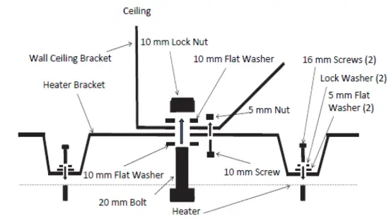 DURA HEAT EWH5500 Electric Forced Air Heater fig 6