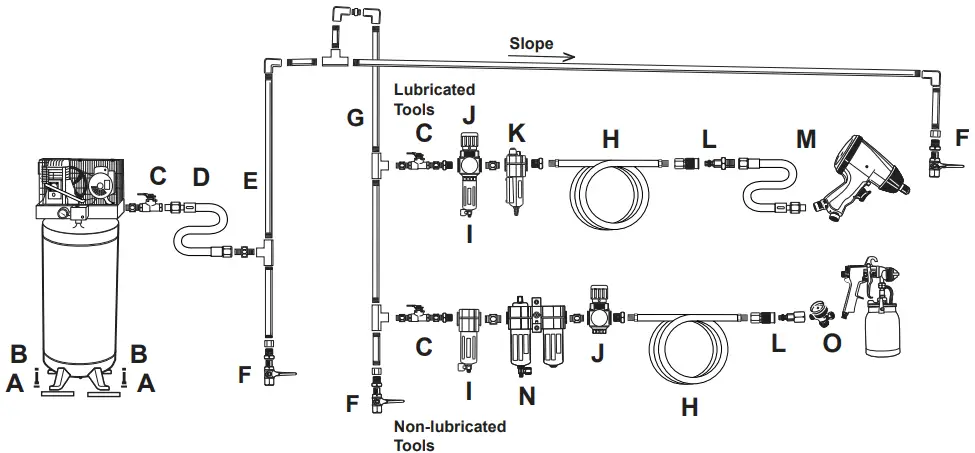 HARBOR FREIGHT PS 6250N 6 Inch Dual Action Air Sander - Supply Setkup