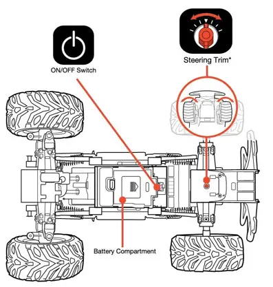 NEW BRIGHT 3705HNRR2 TOY Transmitter Vehicle- Battery 2
