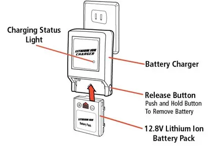 NEW BRIGHT 3705HNRR2 TOY Transmitter Vehicle