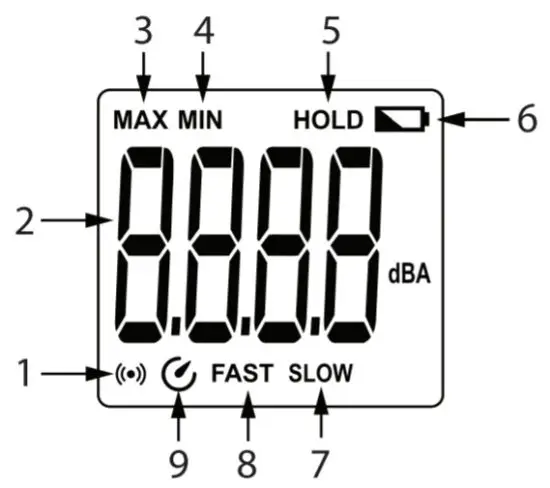 EXTECH SL250W Sound Meter - Function Buttons 5