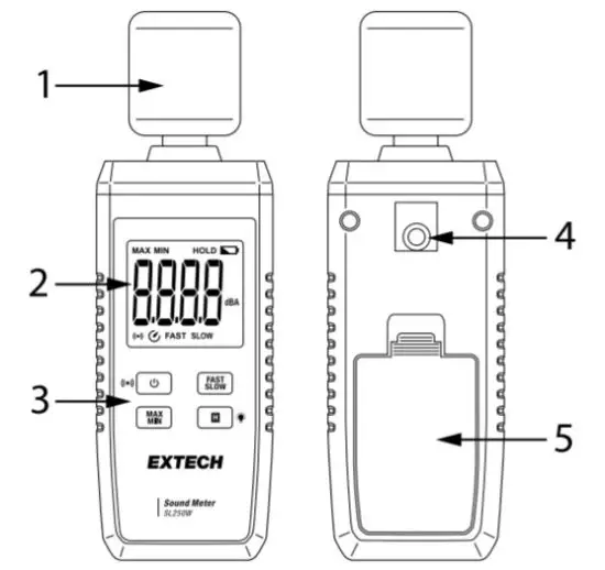 EXTECH SL250W Sound Meter - Meter Description