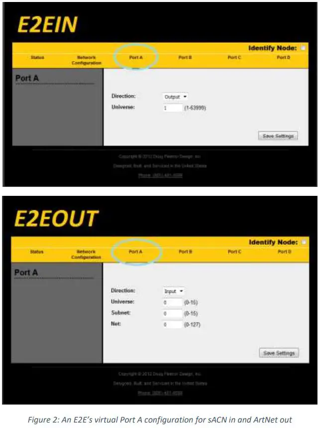 DOUG FLEENOR DESIGN E2E Ethernet to Ethernet Protocol Converter Instructions - Figure 2