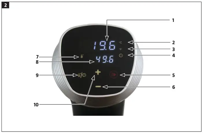 Menuett 005527 Sous Vide Cirkulator - Overview 2