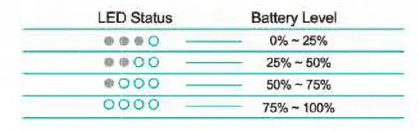 KUCCHERO F10 Portable Bluetooth Speaker 1