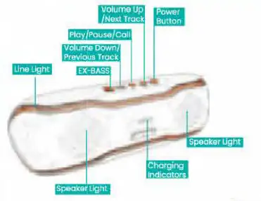 KUCCHERO F10 Portable Bluetooth Speaker 2