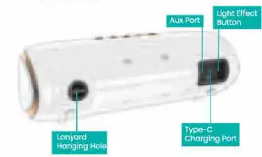 KUCCHERO F10 Portable Bluetooth Speaker 3