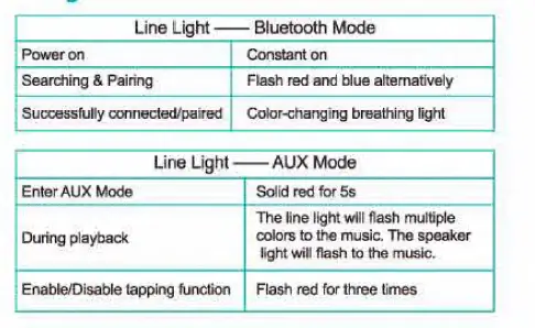 KUCCHERO F10 Portable Bluetooth Speaker 4