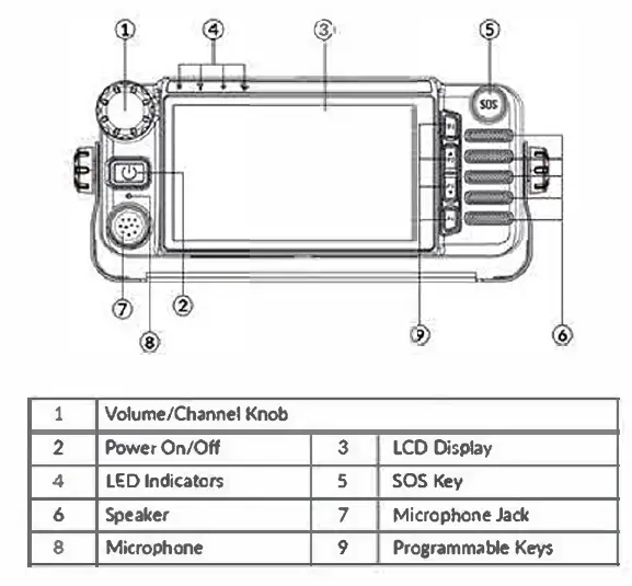 PEAK-PTT-M64G-Mobile-LTE-Communicator-1