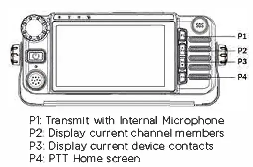 PEAK-PTT-M64G-Mobile-LTE-Communicator-3