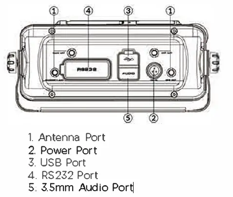 PEAK-PTT-M64G-Mobile-LTE-Communicator-4