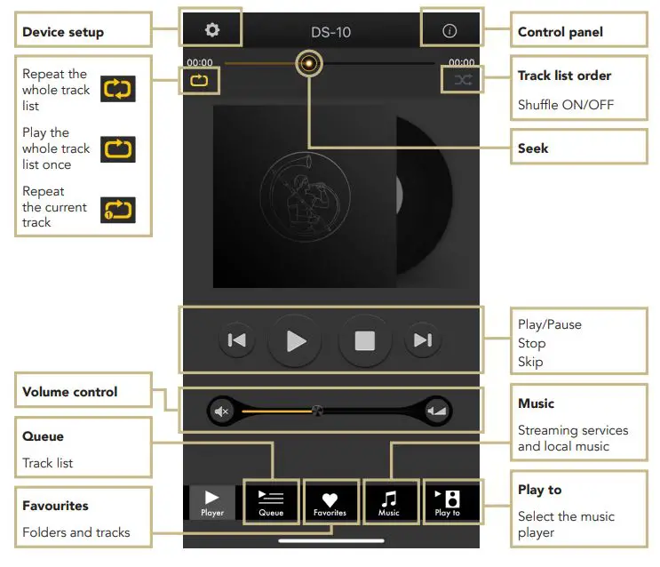 GOLD-NOTE-DS-Plus-Excellent-DAC-Streamer-16