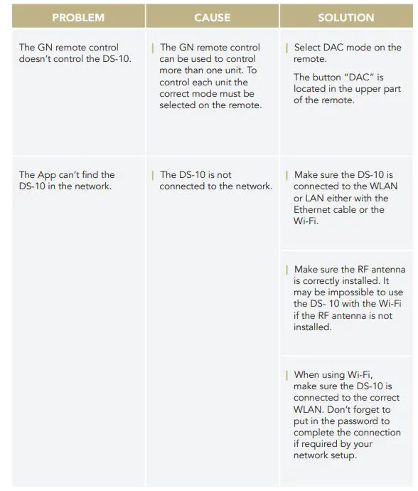 GOLD-NOTE-DS-Plus-Excellent-DAC-Streamer-27