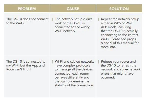 GOLD-NOTE-DS-Plus-Excellent-DAC-Streamer-28