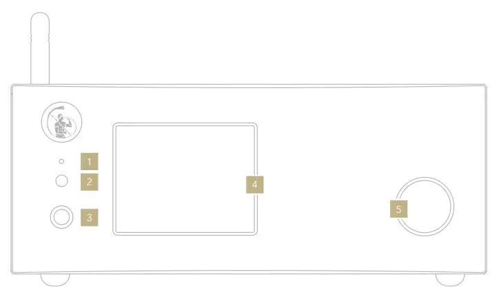 GOLD-NOTE-DS-Plus-Excellent-DAC-Streamer-3