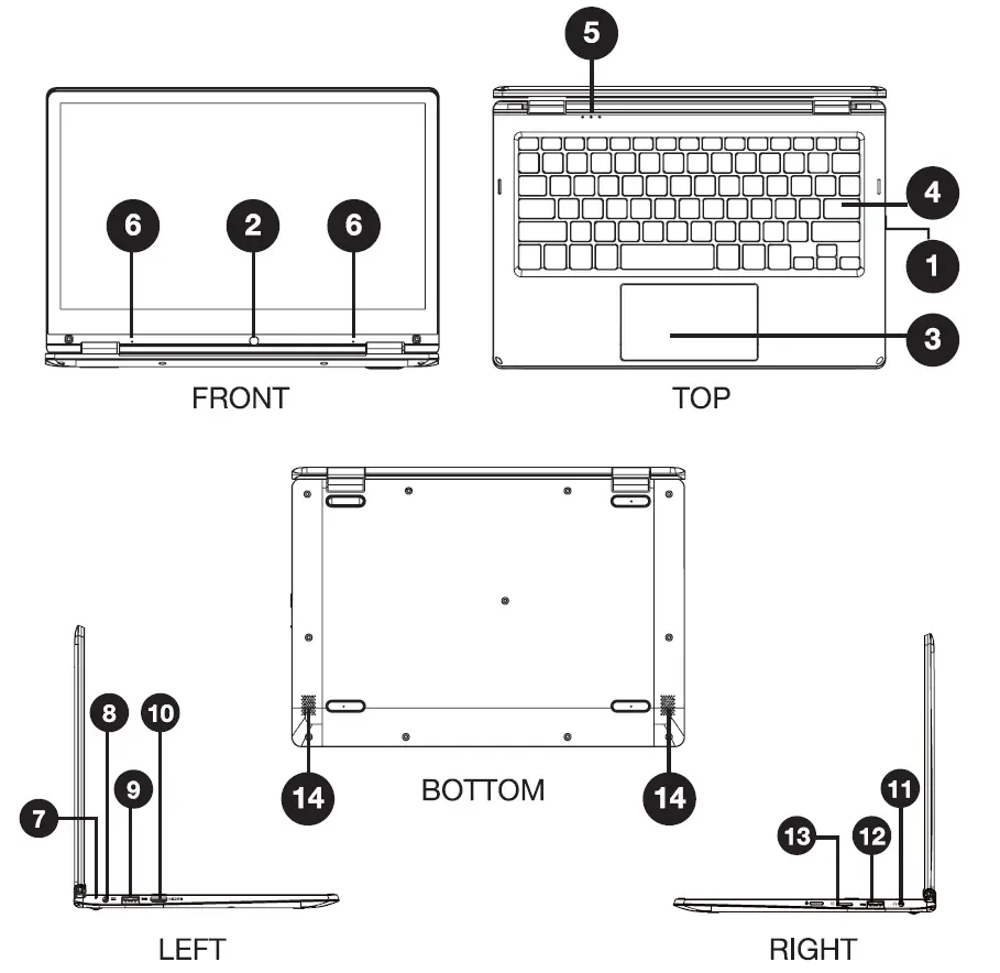 CORE INNOVATIONS CLT1164 11.6 Inch Convertible Touchscreen Laptop with Windows 10 S fig1