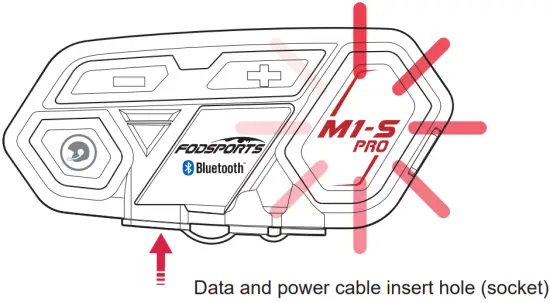 Charging Instructions
