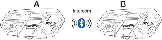 Pairing With Cellphone