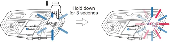 Pairing With Cellphone