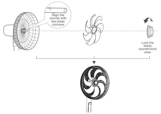 MORRIS MFS 16242 Stand Fan - blade