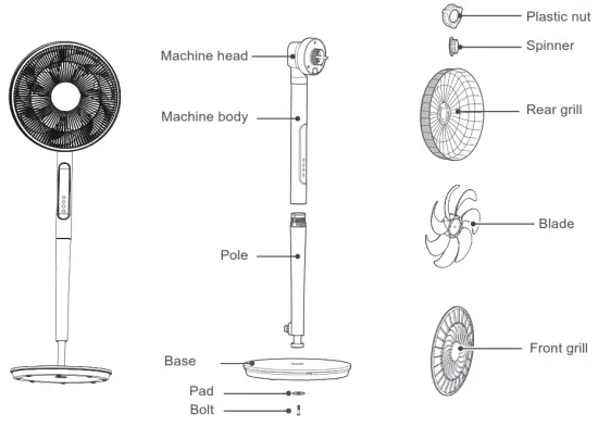 MORRIS MFS 16242 Stand Fan - components