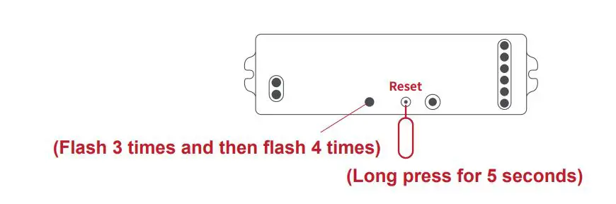 GLEDOPTO-GL-C-001P-5-in-1-Smart-LED-Controller-Max-11