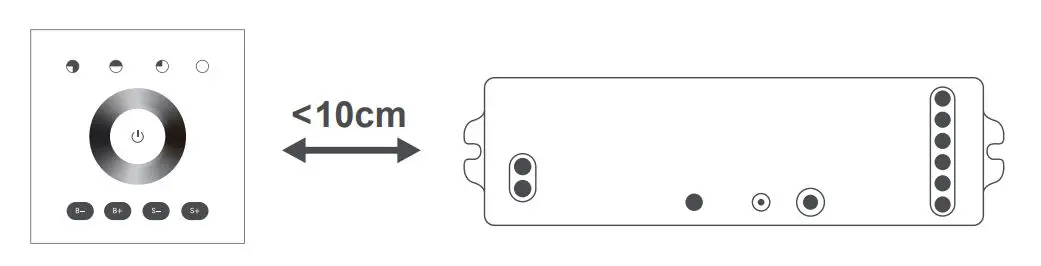 GLEDOPTO-GL-C-001P-5-in-1-Smart-LED-Controller-Max-4