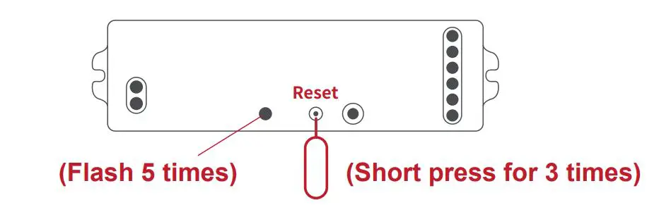 GLEDOPTO-GL-C-001P-5-in-1-Smart-LED-Controller-Max-5