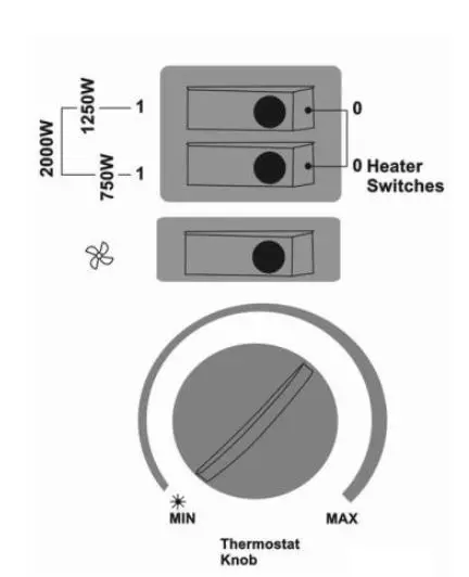 anko DL01D-T -Convector- Heater with -Timer -FIG 11