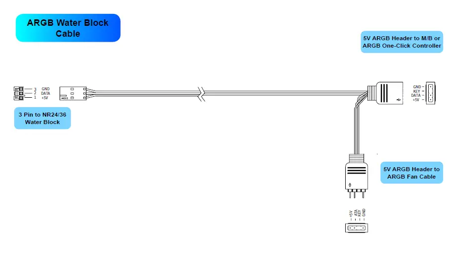 InWin NR24-36 All-In-One -Nebula- Liquid CPU- Cooler -FIG 15