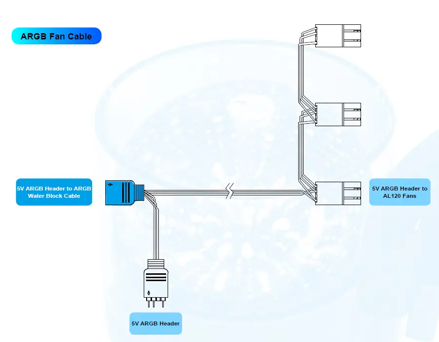 InWin NR24-36 All-In-One -Nebula- Liquid CPU- Cooler -FIG 16