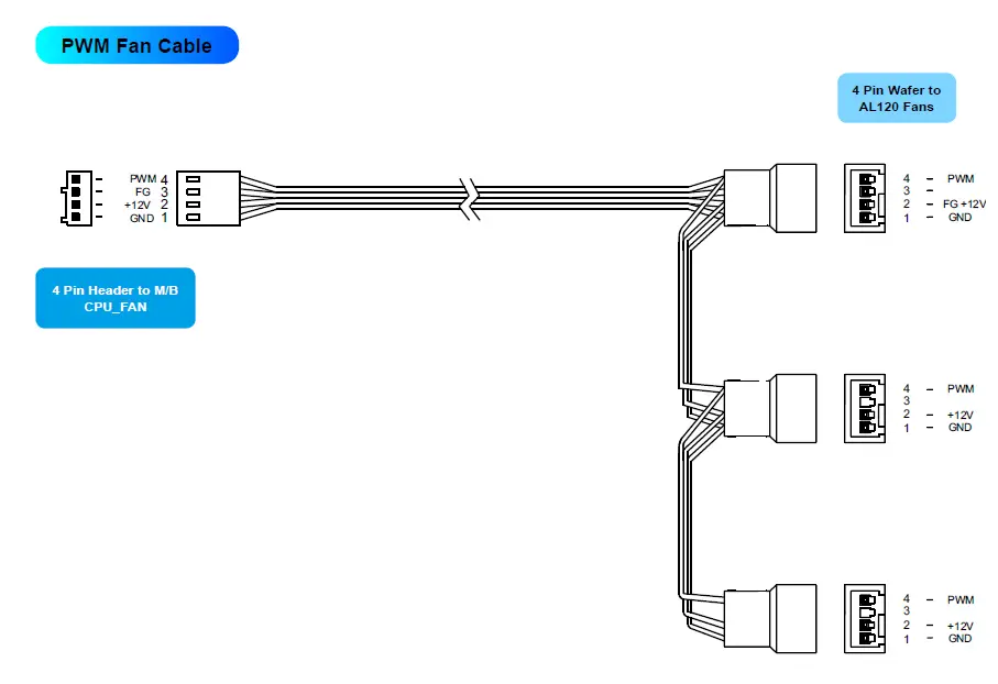 InWin NR24-36 All-In-One -Nebula- Liquid CPU- Cooler -FIG 17