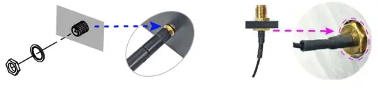 iBASE CMI212 Mini ITX Standard Systems - Antenna