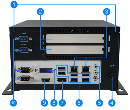 iBASE CMI212 Mini ITX Standard Systems - Rear View