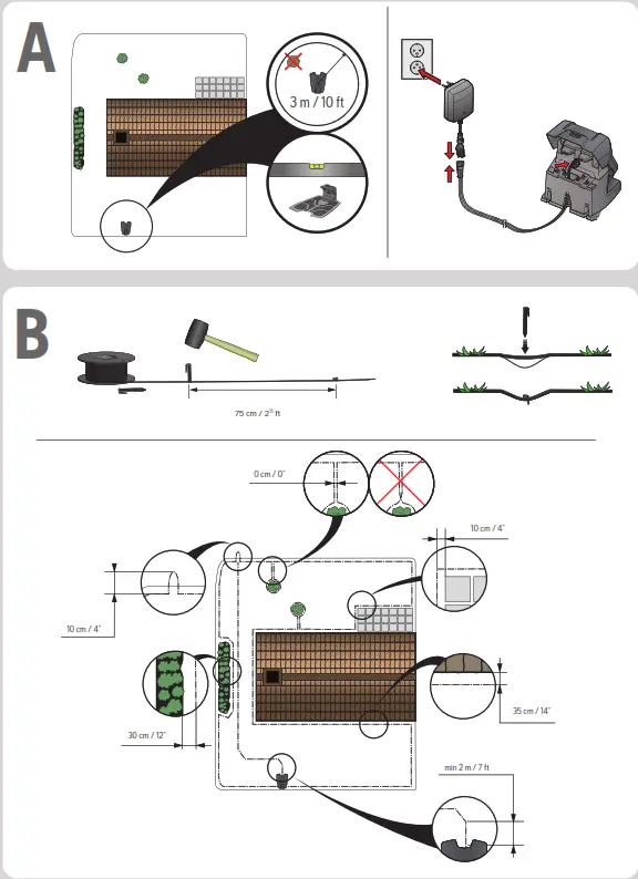 Husqvarna 9676731 21 Automower 420 Robotic Lawn Mower - fig