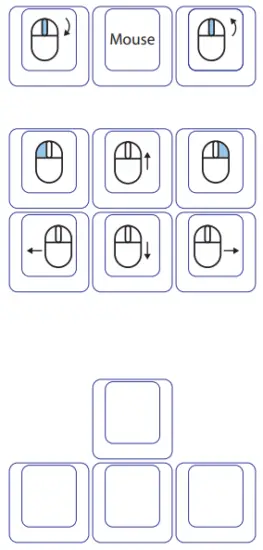 Mouse function diagram