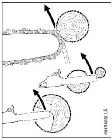 GARDEN JACK GCS38C 38cc 2 Stroke Petrol 14-Inch Chainsaw-fig10