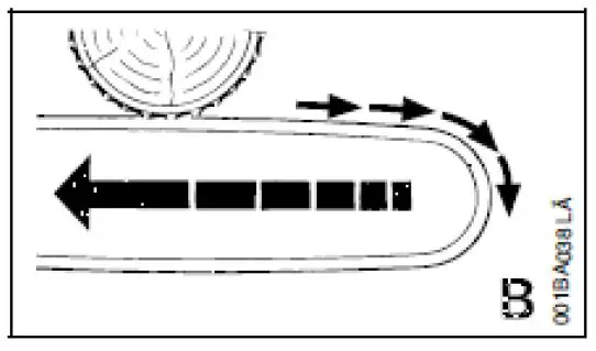 GARDEN JACK GCS38C 38cc 2 Stroke Petrol 14-Inch Chainsaw-fig13