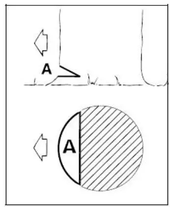 GARDEN JACK GCS38C 38cc 2 Stroke Petrol 14-Inch Chainsaw-fig18