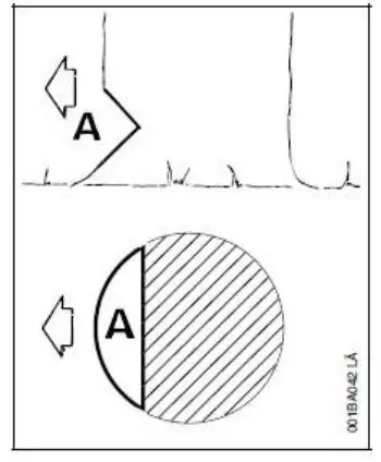 GARDEN JACK GCS38C 38cc 2 Stroke Petrol 14-Inch Chainsaw-fig19