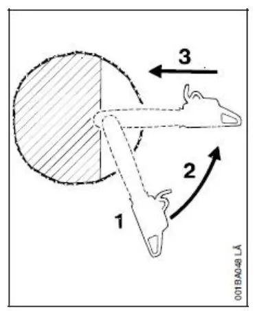 GARDEN JACK GCS38C 38cc 2 Stroke Petrol 14-Inch Chainsaw-fig25