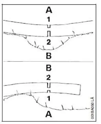 GARDEN JACK GCS38C 38cc 2 Stroke Petrol 14-Inch Chainsaw-fig27
