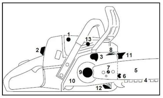 GARDEN JACK GCS38C 38cc 2 Stroke Petrol 14-Inch Chainsaw-fig4