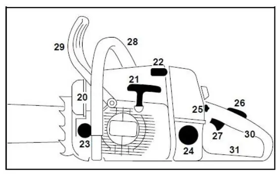 GARDEN JACK GCS38C 38cc 2 Stroke Petrol 14-Inch Chainsaw-fig5