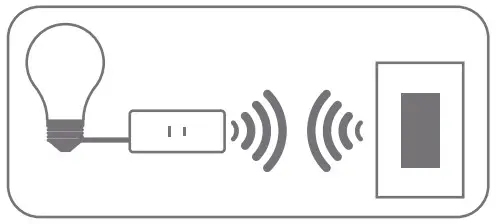 LEVITON D23LP 2 Generation Mini Plug In Dimmer - fig 5