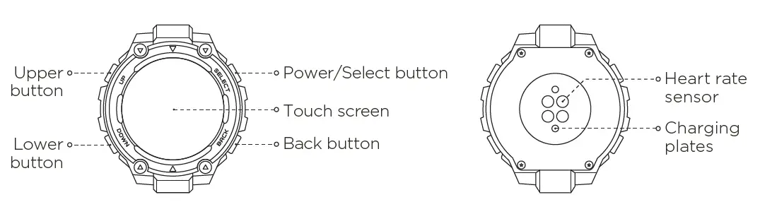AMAZFIT-A2013-T-Rex-Pro-Smartwatch-FIG-2