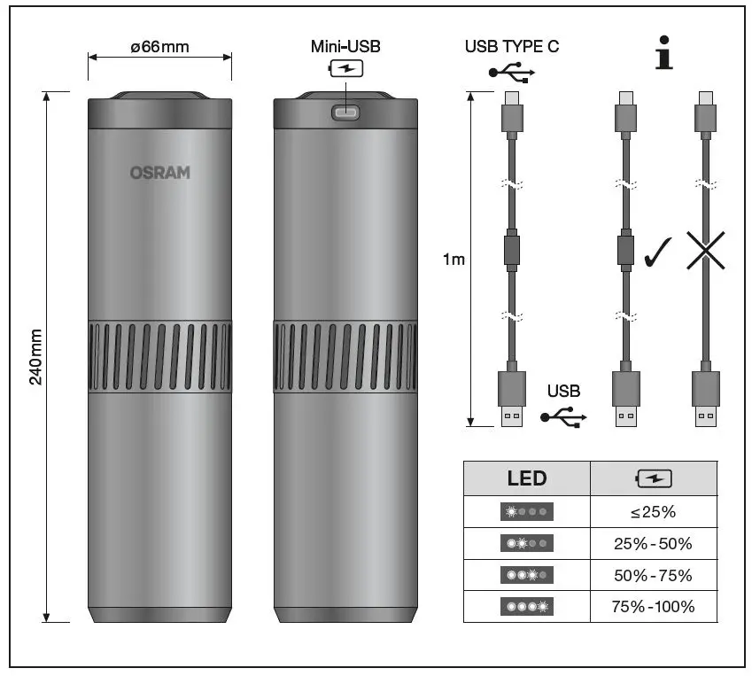 OSRAM-Bailey-AirZing-UV-Compact-1