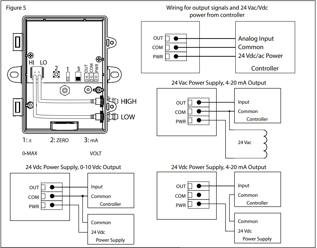KMC CONTROLS TPE 1475 21 Space Low Pressure Transmitter - Fig 2