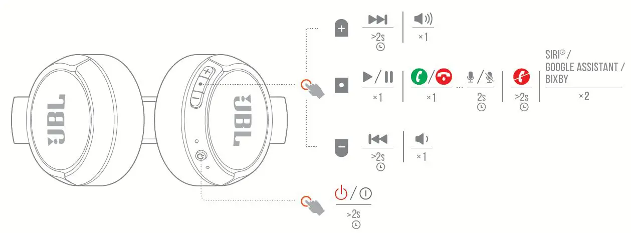 JBL-Tune-510BT-Wireless-On-Ear-Headphone-4