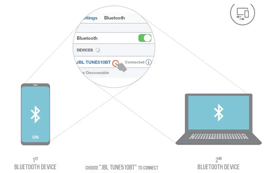 JBL-Tune-510BT-Wireless-On-Ear-Headphone-6